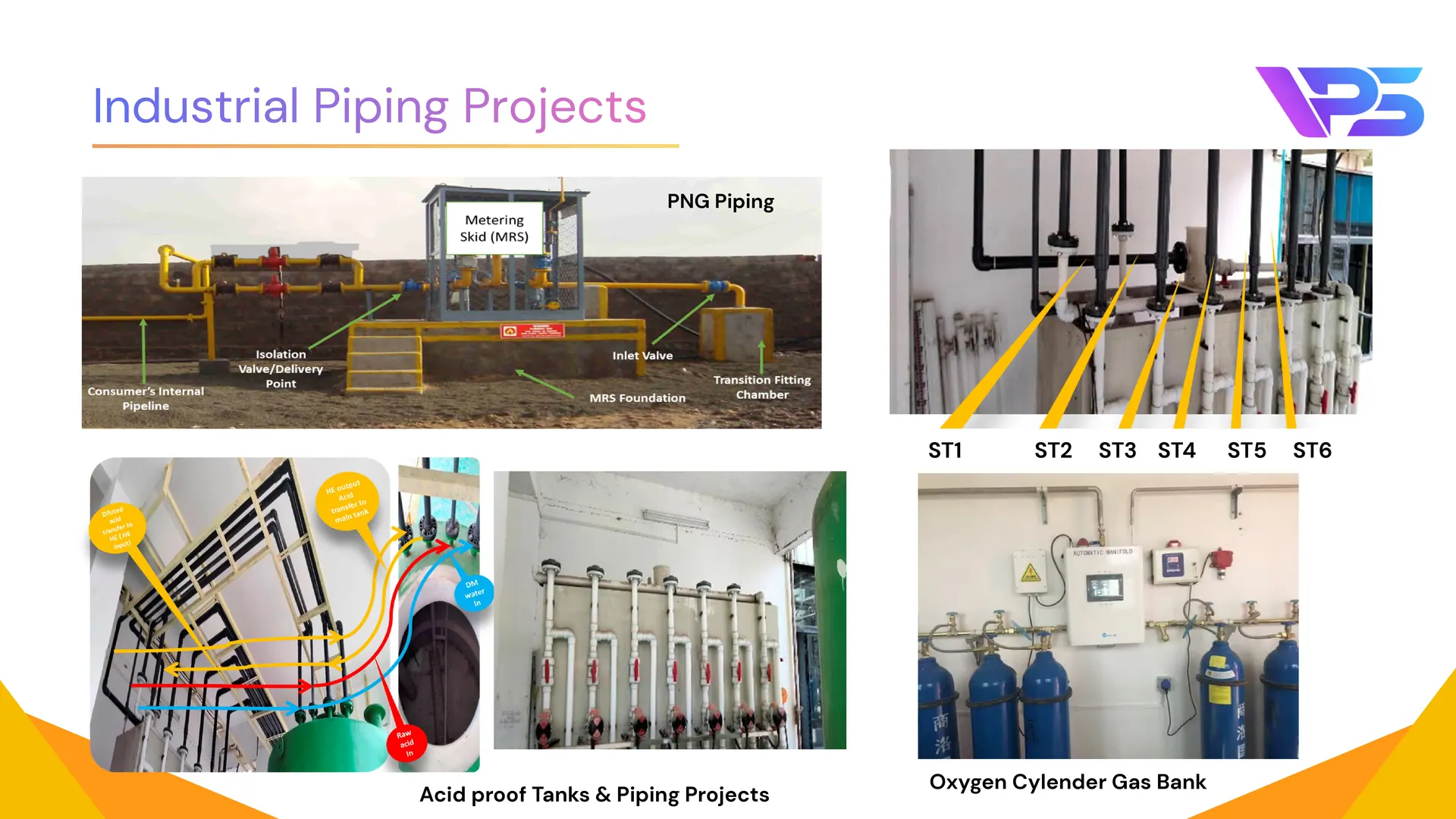 Industrial Piping Projects. Company profile slide 14 of 18.