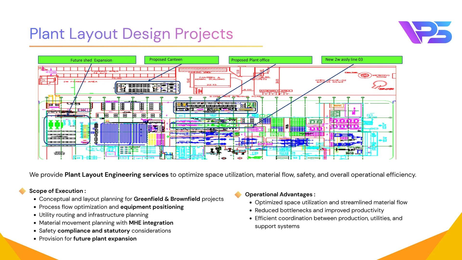 Plant Layout Design Projects. Company profile slide 17 of 18.