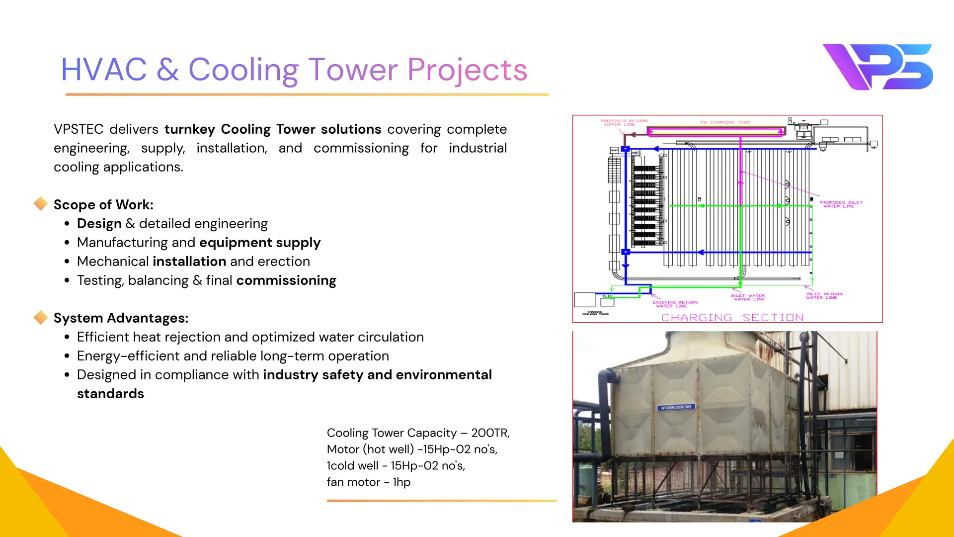HVAC & Cooling Tower Projects. Company profile slide 4 of 18.